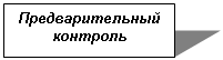 Подпись: Предварительный контроль