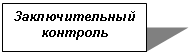 Подпись: Заключительный контроль