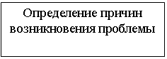 Подпись: