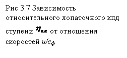 �������: