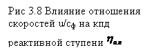 �������: