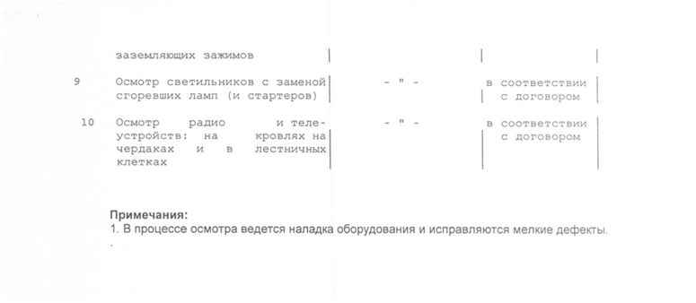 �������: 