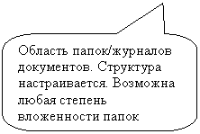 Скругленная