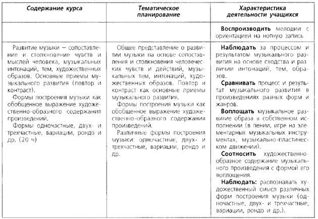 Rotation of музыкаКТП_0007