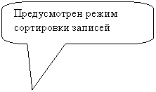 Скругленная