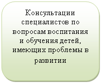 Скругленный прямоугольник: Консультации специалистов по вопросам воспитания и обучения детей, имеющих проблемы в развитии