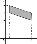 p3-1/p3-1.1068