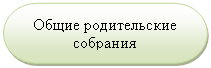 Блок-схема: знак завершения: Общие родительские собрания