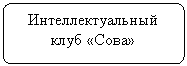 Блок-схема: альтернативный процесс: Интеллектуальный клуб «Сова»