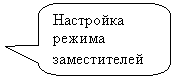 Скругленная прямоугольная выноска: Настройка режима заместителей