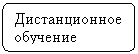 Блок-схема: альтернативный процесс: Дистанционное обучение