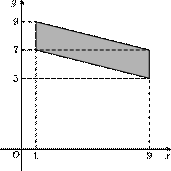 p3-1/p3-1.1070