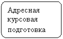 Блок-схема: альтернативный процесс: Адресная курсовая подготовка
