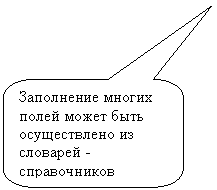 Скругленная