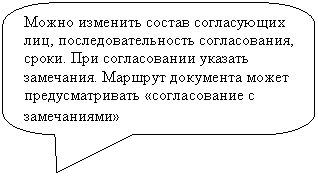 Скругленная прямоугольная выноска: Можно изменить состав согласующих лиц, последовательность согласования, сроки. При согласовании указать замечания. Маршрут документа может предусматривать «согласование с замечаниями»