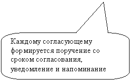 Скругленная