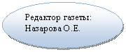 ����: �������� ������: �.
