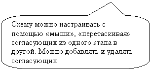 Скругленная