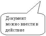 Скругленная прямоугольная выноска: Документ можно ввести в действие