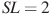 ��������: SL=2
