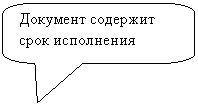 Скругленная