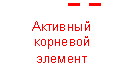 ������� 1 (� ��������): �������� �������� �������