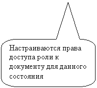 Скругленная