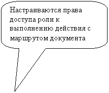 Скругленная
