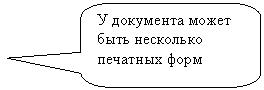 Скругленная прямоугольная выноска: У документа может быть несколько печатных форм