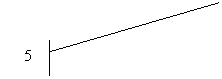 ������� 2 (� ��������): 5