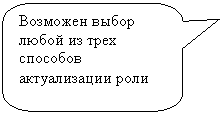 Скругленная