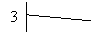 ������� 2 (� ��������): 3