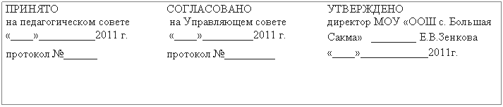 �������:
