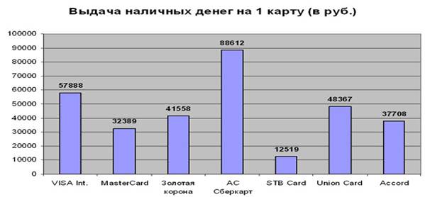 http://*****/reviews/credit/images/diagr6.jpg