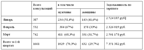 http://www.migrocenter.org/pubimages/04.jpg