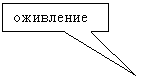 ������������� �������: ������-�����