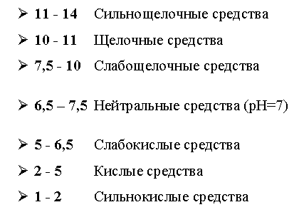 �������: