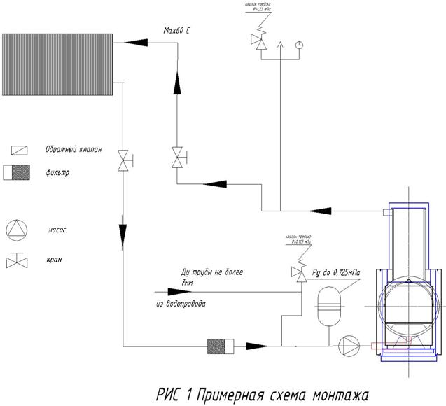 C:\Documents and Settings\Admin\Мои документы\1.jpg