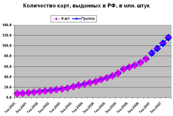 http://*****/reviews/credit/images/diagr2.jpg