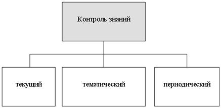 http://*****/kaf/algebra/elib/mpm_t/image/11-1.gif