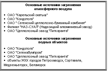 �������: