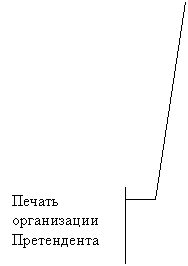 ������� 3 (� ��������): ������ ����������� �����������