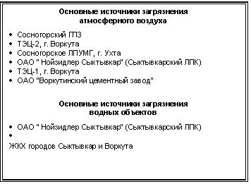 �������: