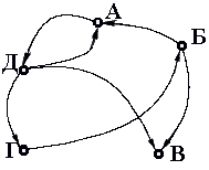 gr7_3
