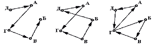 gr7_5