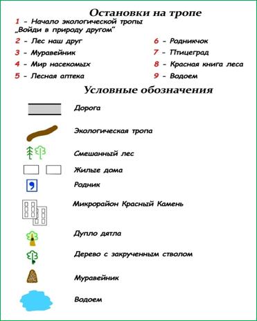 условные