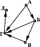 gr7_6