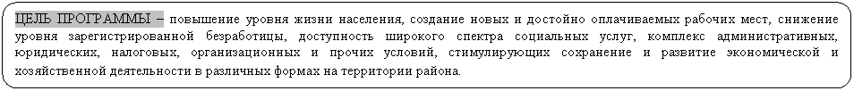 ����������� �������������: ���� ��������� � ��������� ������ ����� ���������, �������� ����� � �������� ������������ ������� ����, �������� ������ ������������������ <a title=