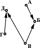 gr7_7