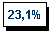 �������: 23,1%